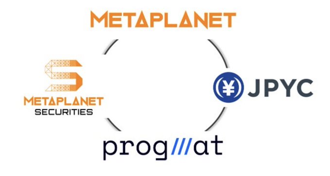 A logo arrangement showing the 'METAPLANET' name at the top, with 'METAPLANET SECURITIES' logo on the left, a 'JPYC' logo on the right, and the 'prog//mat' logo at the bottom, connected by a circular line.