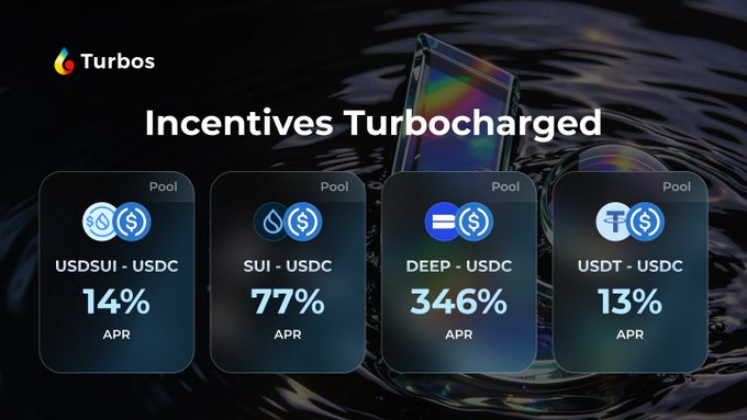 The image shows a screenshot of a pool table with different colored balls scattered across it, along with text about Turbocoins offering incentives for playing pool.