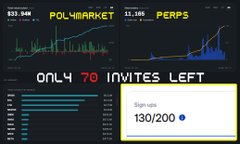 A composite of blurred financial charts and trading interfaces, with text overlays reading "POL MARKET", "PEPE", and "ONLY 20 MINUTES LEFT".