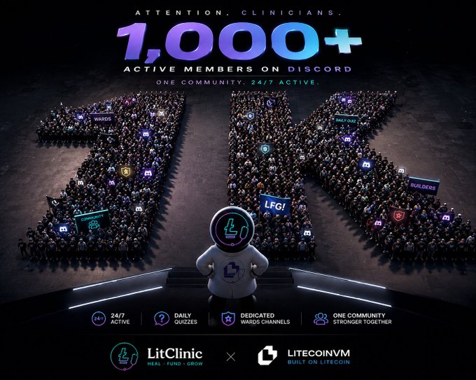 A promotional graphic announcing "1,000+ Active Members on Discord" features a crowd shaped into "1K" with category signs like "Wards," "LFGI," "Builders," and "Daily Quiz," while an astronaut-like figure stands center stage beneath the bold headline. The LitClinic × LitecoinVM branding at the bottom reinforces the post's message of a thriving, 24/7 clinician community built on LitecoinVM.