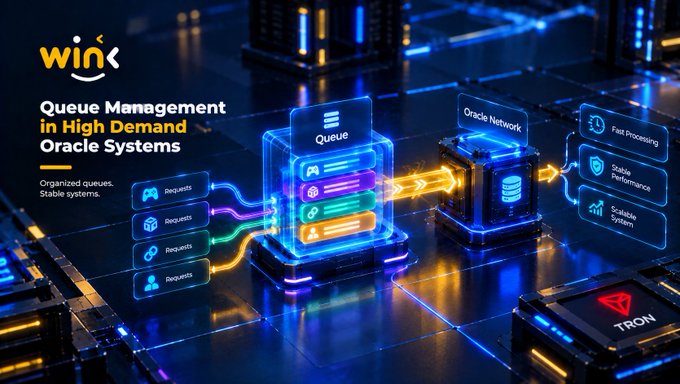 A futuristic tech infographic titled 'Queue Management in High Demand Oracle Systems' featuring neon blue and orange glowing 3D elements, including 'Queue' and 'Oracle Network' boxes, with the text 'TRON' on a chip and 'win' branding in the corner.