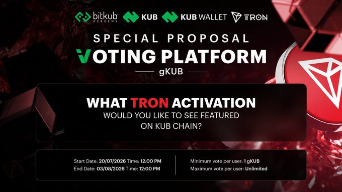 A promotional graphic for a "Special Proposal Voting Platform" by Bitkub Academy, KUB, Kub Wallet, and TRON, asking users "What TRON Activation would you like to see featured on KUB Chain?" The voting period runs from 20/07/2026 to 03/08/2026 (12:00 PM), with a minimum vote of 1 gKUB per user and unlimited maximum votes—directly tying into the post's call for followers to vote on which TRON activity they'd like next on KUB Chain.