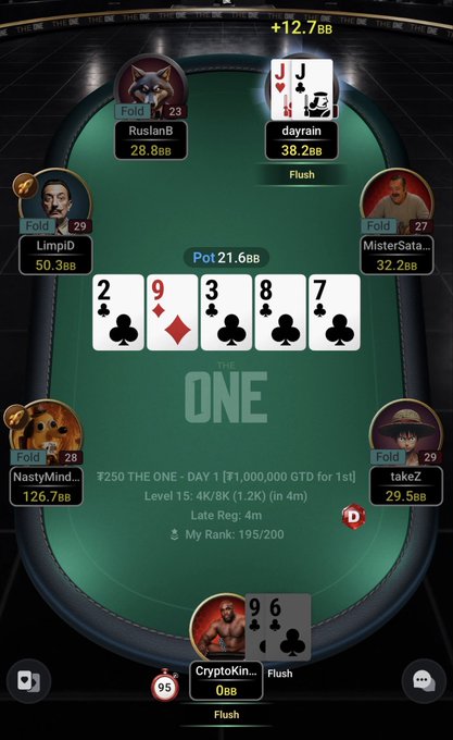 A screenshot from a CoinPoker "THE ONE" tournament (Day 1, Level 15, 4K/8K) shows CryptoK1ng holding 9♣6♣ on a board of 2♣ 9♦ 3♣ 8♣ 7♣, having flopped a flush to move all-in against dayrain's J♥J♣. The image illustrates the pivotal flop that prompted the post's question about whether a 69 suited all-in was justified, with CryptoK1ng now holding a flush draw completed into a made flush on the river.