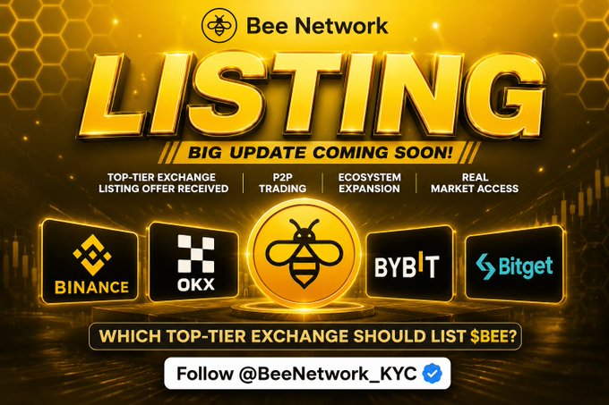 A promotional graphic for Bee Network announces a major listing update, featuring the bold yellow "LISTING" headline with text reading "BIG UPDATE COMING SOON!" alongside four featured exchanges: Binance, OKX, Bybit, and Bitget. The image highlights key milestones including a "Top-Tier Exchange Listing Offer Received," P2P trading, ecosystem expansion, and real market access, ending with the prompt "WHICH TOP-TIER EXCHANGE SHOULD LIST $BEE?" and a call to follow @BeeNetwork_KYC, visually reinforcing the post's announcement about $BEE's upcoming exchange listing.