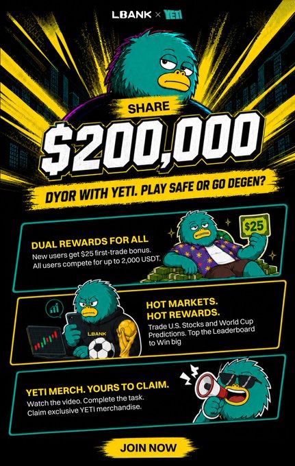 A promotional graphic from LBank x YETI advertises a $200,000 YETI token sharing campaign featuring a cartoon yeti mascot, with details on dual rewards, first-trade bonuses up to $25, leaderboard competitions for U.S. Stocks and World Cup predictions, and exclusive YETI merchandise for completing tasks.