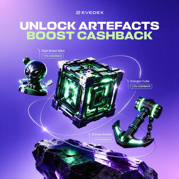 A promotional graphic for EVEDEX with the headline 'UNLOCK ARTEFACTS BOOST CASHBACK', displaying three 3D-rendered items: 'Wall Street Alien +1% CASHBACK', 'Energon Cube +3% CASHBACK', and 'Chrono Anchor +5% CASHBACK'.