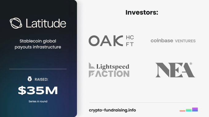 The image showcases that stablecoin global payouts infrastructure Latitude raised $35M in a Series A funding round led by OAK HC/FT, with participation from Coinbase Ventures, Lightspeed Faction, and NEA as investors.