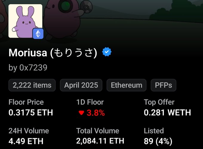 The image shows an NFT collection listing for "Moriusa (もりうさ)" by 0x7239, featuring a purple bunny avatar with a floor price of 0.3175 ETH and a total volume of 2,084.11 ETH across 2,222 items on Ethereum. This relates to the post as it displays the Moriusa NFT collection being given away in the Twitter giveaway.