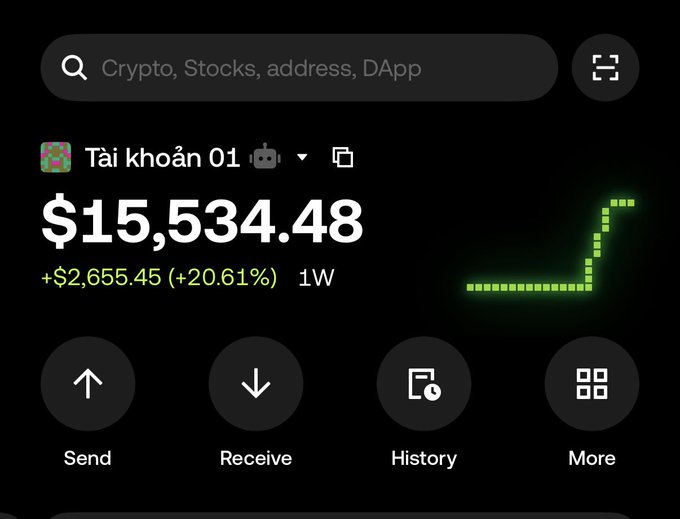 A crypto wallet screenshot showing Account 01 ("Tài khoản 01") with a balance of $15,534.48, up $2,655.45 (+20.61%) over the past week, illustrated by a green upward-trending line chart—capturing the dilemma of whether to sell after a price surge.