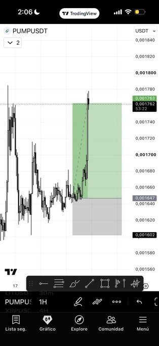 TradingView mobile chart showing PUMPUSDT on a 1-hour timeframe with a long position indicator, entry at 0.001647, target at 0.001762, and stop loss at 0.001603.