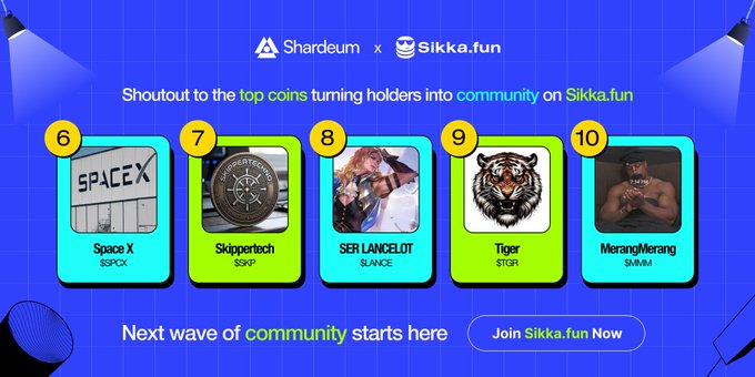 A promotional graphic from Shardeum and Sikka.fun showcasing top community-driven tokens ranked 6-10: Space X ($SPCX), Skippertech ($SKIP), SER LANDCLOT ($LANCE), Tiger ($TIGR), and MerangMerang ($MMM), with a call-to-action inviting users to "Join Sikka.fun Now" and discover the next wave of community-focused coins.