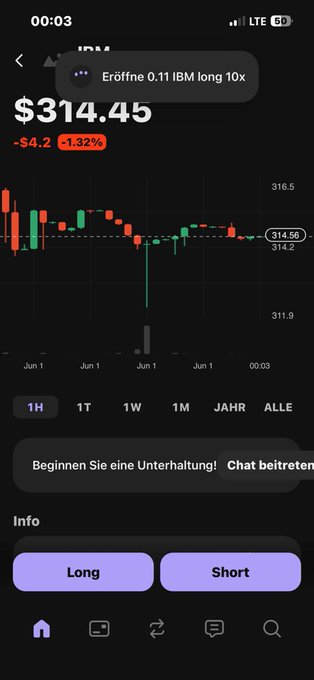 The image shows a cell phone screen displaying a stock chart, likely from an app called "IBM" or another relevant financial data source for the post. The text in the post refers to this stock chart, which could possibly be about a recent transaction involving an IBM sale for $6.85. There are also two buttons on the screen labeled 'Long' and 'Short'. These buttons may represent options for holding or selling shares of the listed company (IBM) based on specific conditions displayed in the chart. The image seems to provide some valuable information about a recent transaction involving an IBM stock deal, with potential gains or losses reflected in the stock prices shown in the chart.