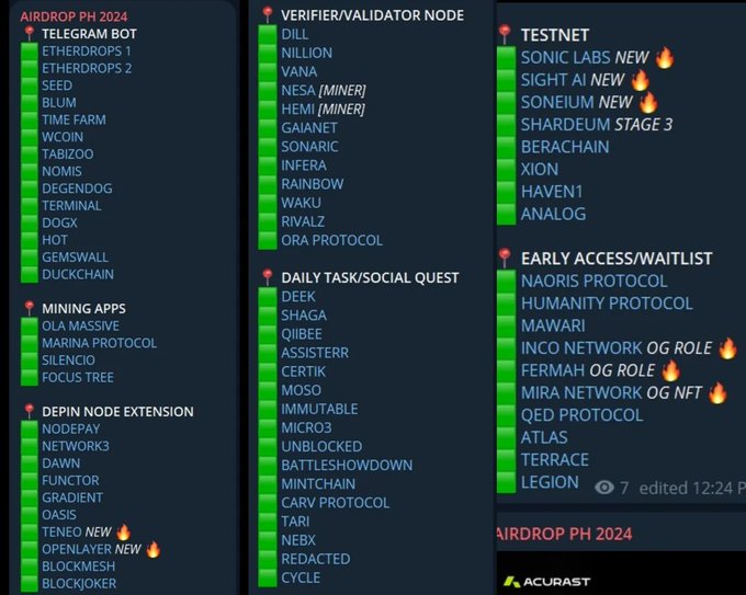 A categorized list of crypto airdrops and projects from late 2024, organized into sections including Telegram Bot, Mining Apps, DePIN Node Extension, Verifier/Validator Node, Daily Task/Social Quest, Testnet, and Early Access/Waitlist, featuring projects like Blum, NodePay, Nesa, Sonic Labs, and QED Protocol.