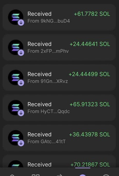 A mobile phone screenshot displays multiple Solana cryptocurrency transaction notifications showing received SOL amounts from various senders including +61.7782 SOL, +24.44641 SOL, +24.44499 SOL, +65.91323 SOL, +36.43978 SOL, and +70.21867 SOL.