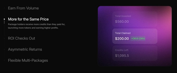 A digital interface displaying 'Earn From Volume' with bullet points including 'More for the Same Price', 'ROI Checks Out', 'Asymmetric Returns', and 'Flexible Multi-Packages', alongside a panel showing 'Total Invested $560.00', 'Total Claimed $200.00 +36.6 (24h)', and 'Credits Left $1,095.5'.