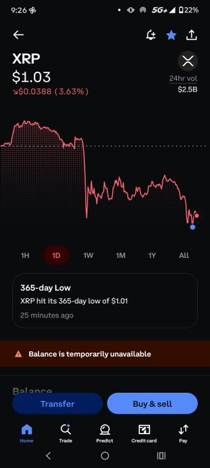 A Robinhood mobile app screenshot shows XRP trading at $1.038, up $0.0388 (3.63%) over 24 hours, with the chart displaying a sharp decline before a slight recovery. The image humorously welcomes the user to the "XRP army" with mockery, highlighting the irony of reluctantly investing in a cryptocurrency that recently hit a 365-day low of $1.01—reflecting the post's tongue-in-cheek admission of joining despite having previously dismissed the coin.