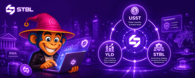 STBL promotional graphic featuring a monkey mascot in a wizard hat holding a laptop with the STBL logo, set against a purple cityscape background, highlighting USST (Dollar Liquidity & Stable Asset), YLD (Yield/Income), and STBL (Governance) token features with RWA Tokenized badge.