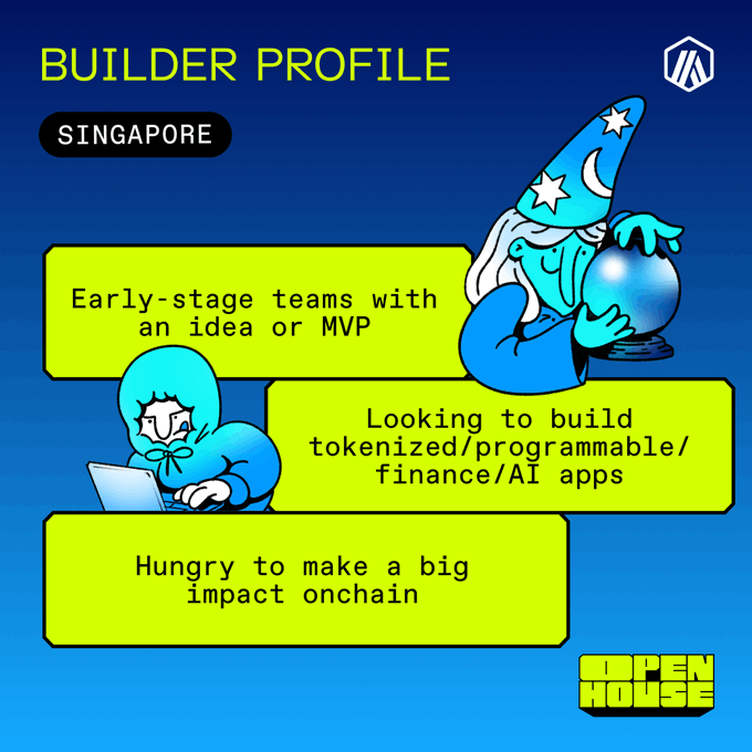 A vibrant blue promotional graphic titled "BUILDER PROFILE" features an illustration of a wizard holding a crystal ball alongside a hooded figure at a laptop, highlighting three key criteria: "Early-stage teams with an idea or MVP," "Looking to build tokenized/programmable/finance/AI apps," and "Hungry to make a big impact onchain." The "SINGAPORE" tag and "OPEN HOUSE" branding tie the image to Arbitrum's Buildathon announcement, which targets Web3 builders with over $115K in prizes and a chance to attend the Arbitrum Founder House event.