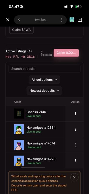 The screenshot shows the fwa.fun website displaying an active listings page with a Net P/L of +0.3816, featuring a queue of NFTs including Checks #2146, Nakamigos #12884, #17074, and #14278 awaiting canonical acquisition. The image supports the post's claim about the model being "too aggressive" by visualizing the FIFO staged pipeline of pending deposits and withdrawals still processing, suggesting the system's trading behavior is pushing through claims faster than the queue can settle.