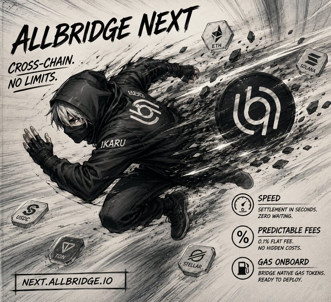 A black-and-white promotional image for 'ALLBRIDGE NEXT' advertising 'CROSS-CHAIN. NO LIMITS.' featuring a hooded figure in motion, with logos for ETH, Solana, USDC, TON, and Stellar coins, and features including 'SPEED', 'PREDICTABLE FEES', and 'GAS ONBOARD' directing to NEXT.ALLBRIDGE.IO.