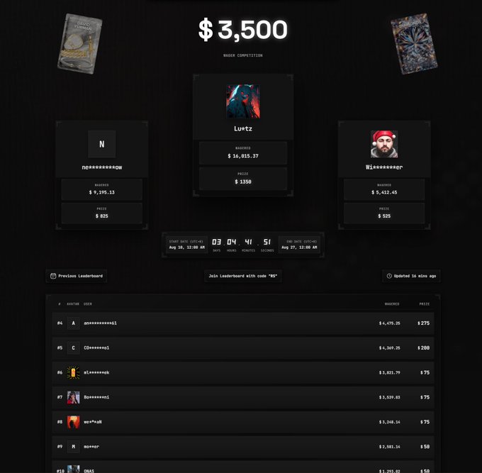 A leaderboard for a $3,500 PackDraw competition shows LwTz in first place with $16,015.37 in wagers, followed by no*********ow ($9,195.13) and Wleeeeeeqr ($5,412.45), with a full rankings table visible below. The image confirms the post's claim about the $3,500 bi-weekly leaderboard, displaying 3 days, 4 hours, 41 minutes, and 51 seconds remaining until it ends.