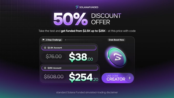 The image is a screenshot of a web page with an advertisement that advertises 50% off an account challenge. It also mentions the term "solanafunded" being used as part of its identity, which suggests this could be a sponsored post or ad for that particular company.