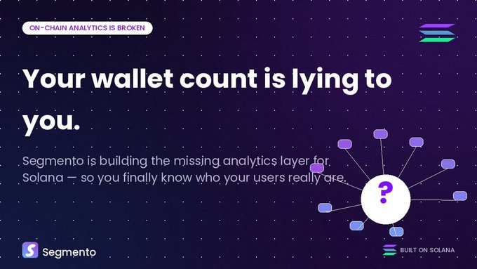 A promotional graphic for Segmento with the headline 'Your wallet count is lying to you' and tagline 'Segmento is building the missing analytics layer for Solana — so you finally know who your users really are,' labeled 'BUILT ON SOLANA.'