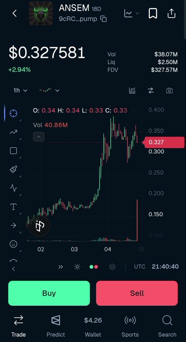 A cryptocurrency trading app screenshot showing the token ANSEM ($9cRC...pump) trading at $0.327581 (+2.94%) with a candlestick chart, $38.07M volume, and $327.57M FDV.