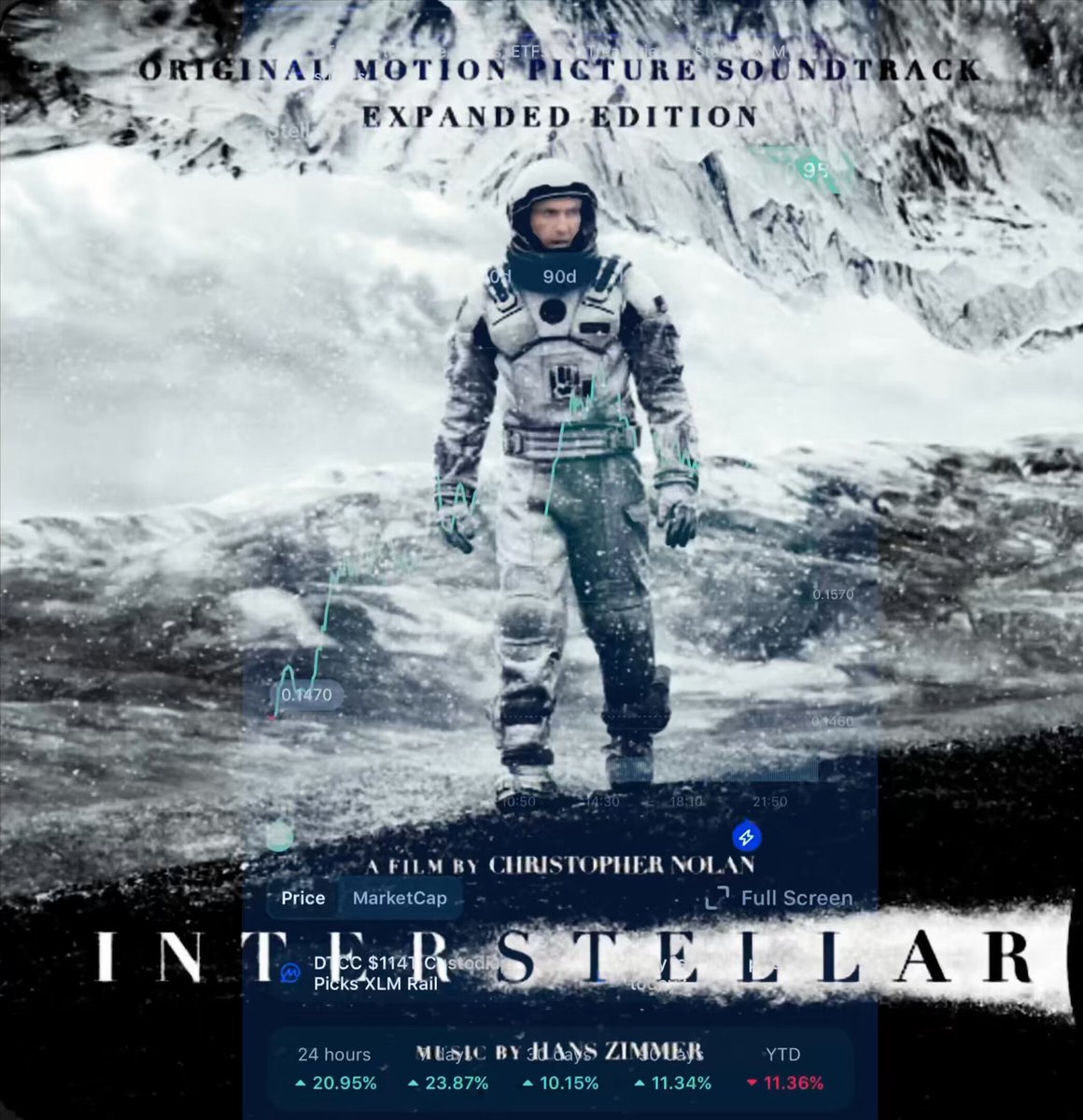 The poster for the movie Interstellar shows an astronaut standing in front of a snowy mountain with the words "Interstellar" written at the top. The title, "I n t e r S t e l l a r L u m e n s $XLM @StellarOrg #TikTok $@lobstr", is displayed below the main image.