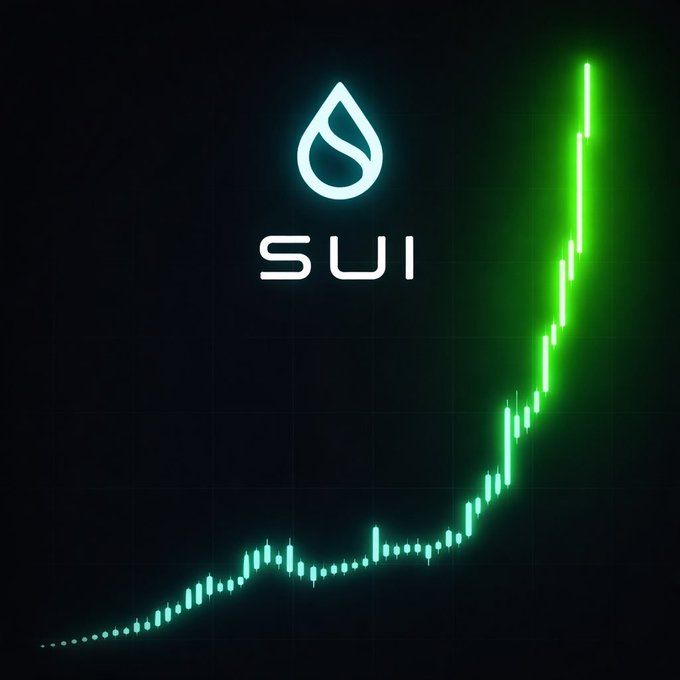 A glowing SUI cryptocurrency logo with a teal water drop icon alongside a bright green ascending price chart on a black background.