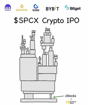 The image features a cartoon depiction of a building with multiple levels, which serves as an advertisement for bStocks. The building has a gray color scheme and is surrounded by various logos, including one for Bitcoin, another for Gate, and yet another for Bitget. The text "SPPCX Crypto IPO" is also present in the image.
