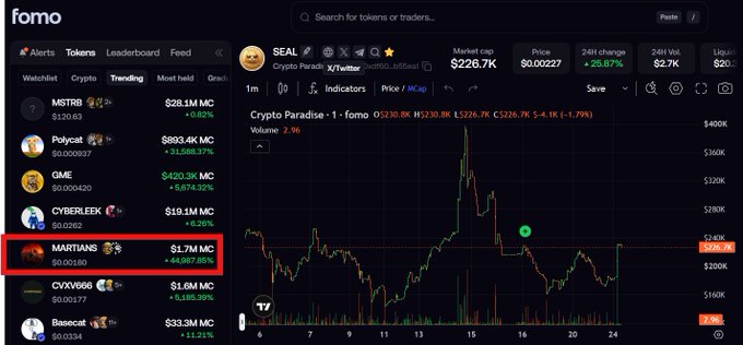 Crypto trading interface showing 'SEAL' token with a price of $0.00227 and +25.97% 24H change; a token called 'MARTIANS' is highlighted with a red box.