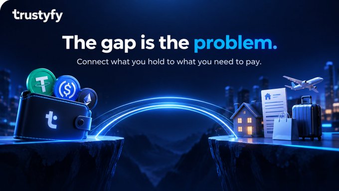 A Trustfy advertisement with the tagline "The gap is the problem" and subtitle "Connect what you hold to what you need to pay," showing a wallet with crypto coins bridging to a house, plane, and suitcase.