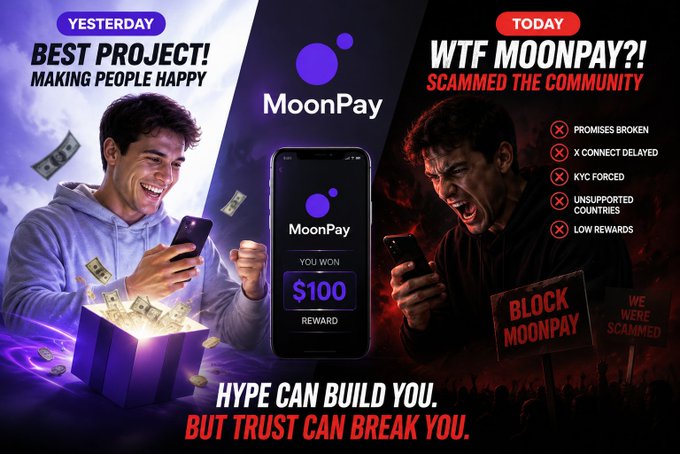 This image contrasts "Yesterday's" hype for MoonPay as a "BEST PROJECT!" with "Today's" outrage over broken promises and scams, as evidenced by angry individuals and protest signs like "BLOCK MOONPAY" and "WE WERE SCAMMED".