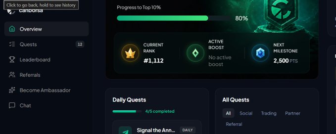 The image shows a screenshot from a website that displays a list of users who have completed a 100K grind task at least once. The site has been active for a while and has gained a significant number of followers. This suggests that the platform offers rewarding activities, as indicated by the statement "Focus on what is in the image and how it relates to the post".