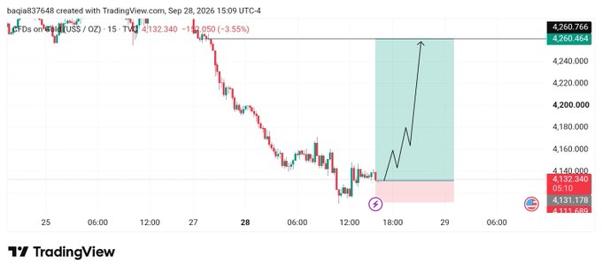 A TradingView chart of the DXY (US Dollar Index) created by bagia837648, showing a price of 4,132.340 with a -3.35% change, featuring a drawn arrow projection indicating a potential upward price movement.