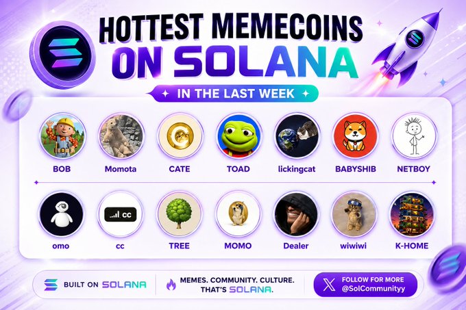 A promotional graphic titled "HOTTEST MEMECOINS ON SOLANA IN THE LAST WEEK" displays circular icons for 14 trending tokens including BOB, Momota, CATE, TOAD, lickingcat, BABYSHIB, NETBOY, omo, cc, TREE, MOMO, Dealer, wiwiwi, and K-HOME, with the bottom banner noting they are "BUILT ON SOLANA" and tagged with the tagline "MEMES. COMMUNITY. CULTURE. THAT'S SOLANA."