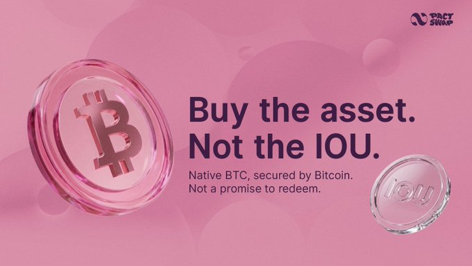 A pink promotional banner for Pact Swap featuring a Bitcoin coin graphic with text reading 'Buy the asset. Not the IOU. Native BTC, secured by Bitcoin. Not a promise to redeem.'