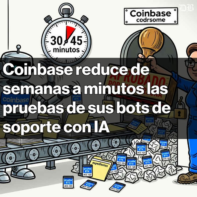 An illustrated image showing a stopwatch set to 30-45 minutes, a Coinbase sign, a robot on a conveyor belt, and a person with a lock, with overlaid text reading: 'Coinbase reduce de semanas a minutos las pruebas de sus bots de soporte con IA'.