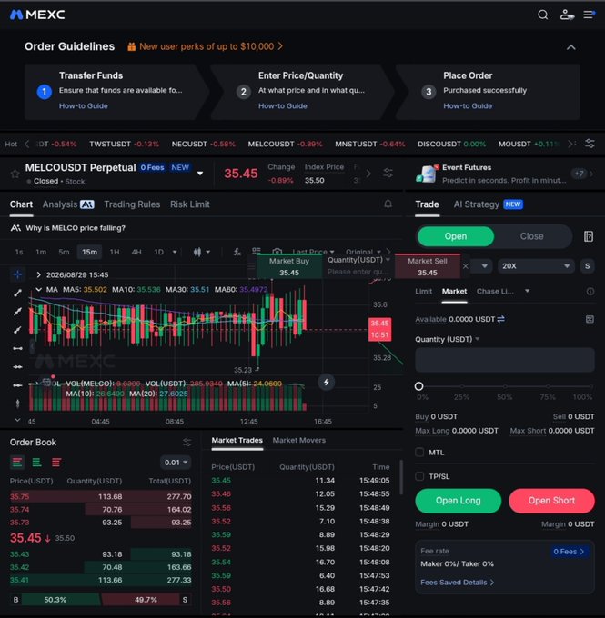 The image shows the MEXC trading interface for MELCOUSDT Perpetual at $35.45 (-0.89%), with a "0 Fees" promotion displayed next to the ticker. The trading view includes a candlestick chart, order book, market trades panel, and trade execution form with Open Long/Open Short buttons, confirming the post's note about the 0 fees indicator and integrated order book/market trades layout being visible in a single view.