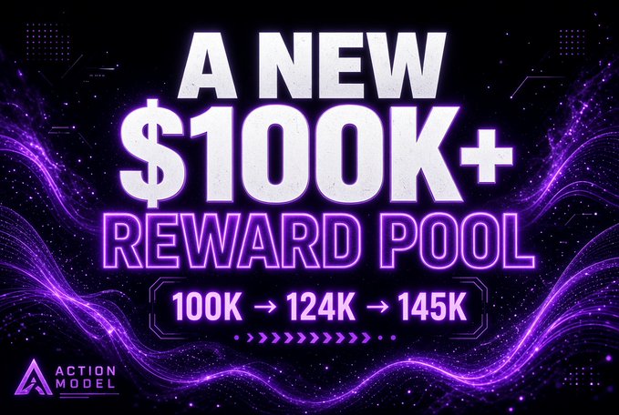 A neon-styled promotional graphic announces "A NEW $100+ REWARD POOL" with progression from "100K → 124K → 145K" and the "ACTION MODEL" logo in the corner.