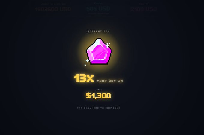 A pixel-art style gem display showing a glowing pink 'BROXINT GEM' worth '$1,300', which is '13x YOUR BUY-IN', with the prompt 'TAP ANYWHERE TO CONTINUE'.