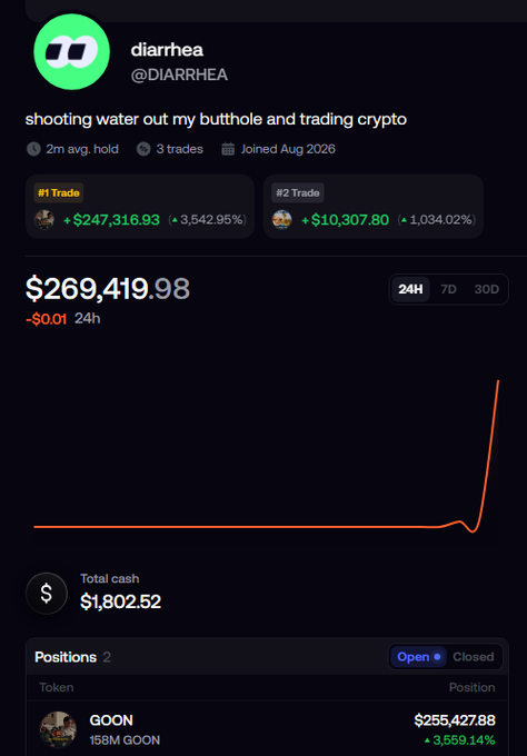 The image shows a crypto portfolio dashboard for user "diarrhea" (@DIARRHEA) with the bio "shooting water out my butthole and trading crypto," displaying a portfolio value of $269,419.98 with a dramatic upward spike in the graph, driven primarily by a GOON token position worth $255,427.88 (up 3,559.14%), along with top trades showing gains of +$247,316.93 and +$10,307.80. This illustrates the "Things are happening on FOMO" narrative by showcasing how a relatively new trader (joined Aug 2026) achieved massive gains through FOMO-driven speculative positions on volatile meme tokens.