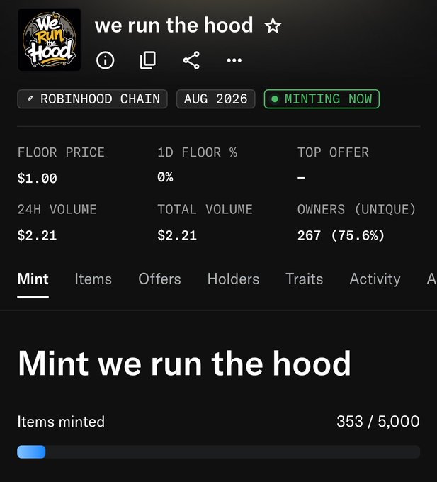 An NFT collection page for 'we run the hood' on Robinhood Chain, showing a minting phase with 353/5,000 items minted, a floor price of $1.00, 24H volume of $2.21, and 267 unique owners.
