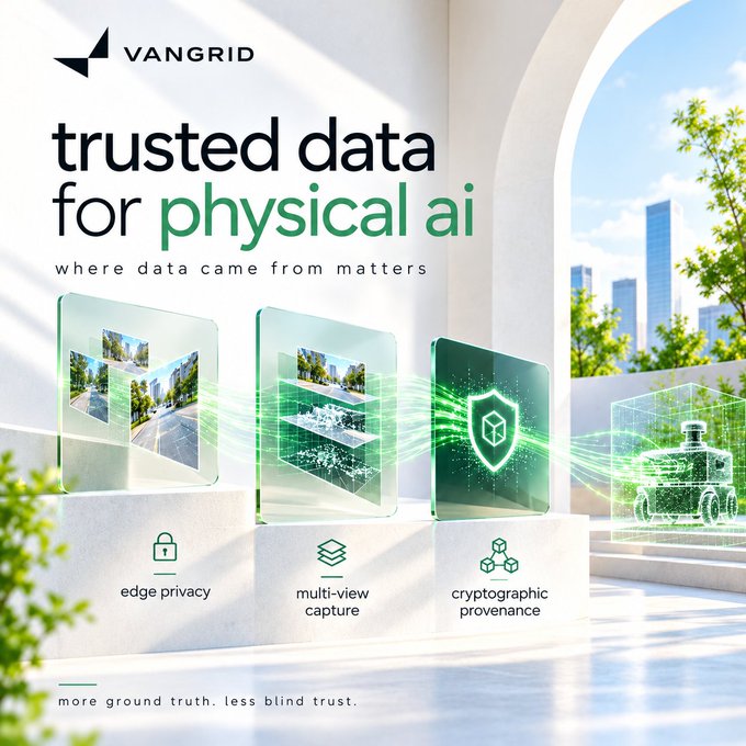 A VanGrid promotional graphic with the headline 'trusted data for physical ai', showing three transparent panels demonstrating edge privacy, multi-view capture, and cryptographic provenance.