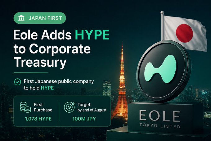 A graphic announcing that "Eole Adds HYPE to Corporate Treasury," noting it as the first Japanese public company to hold HYPE, with a first purchase of 1,078 HYPE and a target of 100M JPY.