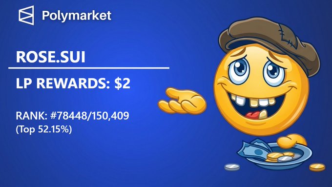 The image presents a funny-looking smiley face with gold teeth and the text "LP Rewards" written below him. The background of the image features a blue color scheme, with a logo for Polymarket placed above the smiling cartoon character. A portion of the website URL is also visible in this area. In addition to these elements, there are other elements on the page that provide context about the post: it says "Rank #", gives the number "57483815817094", and says "Top 5%".