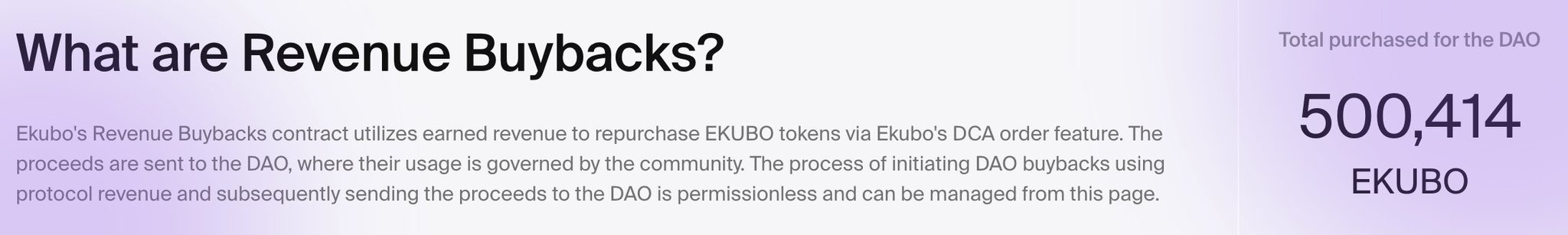 An informational graphic titled 'What are Revenue Buybacks?' explains that 'Ekubo's Revenue Buybacks contract utilizes earned revenue to repurchase EKUBO tokens via Ekubo's DCA order feature,' with a sidebar showing 'Total purchased for the DAO' at '500,414 EKUBO'.