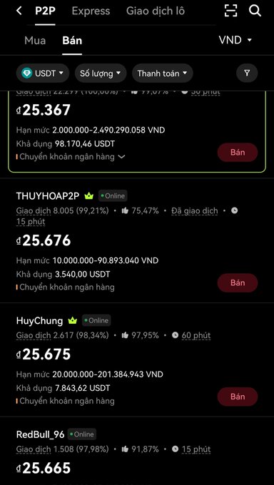 A mobile app screenshot of a P2P cryptocurrency trading platform in Vietnamese, showing USDT sell listings with prices around ₫25,367-25,676 and limits in VND.