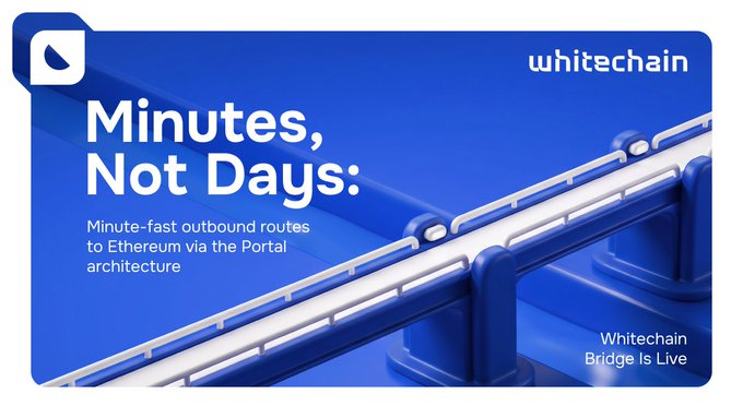 An advertisement for whitechain promoting 'Minutes, Not Days:' outbound routes to Ethereum via the Portal architecture, announcing that the Whitechain Bridge is live.